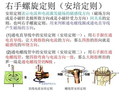 右手|右手 